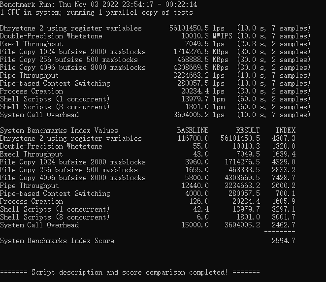 DogYun(狗云):香港CLD-香港VPS,BGP线路 DogYun(狗云):香港CLD-香港VPS,BGP线路