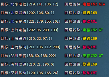 CUBECLOUD:香港CN2 GIA VPS主机性能与速度评测