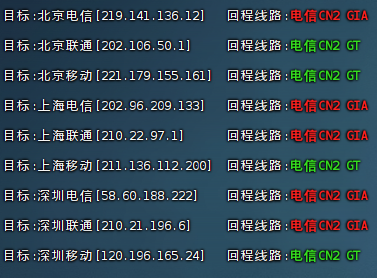 CUBECLOUD:洛杉矶CN2 GIA VPS主机性能与速度评测