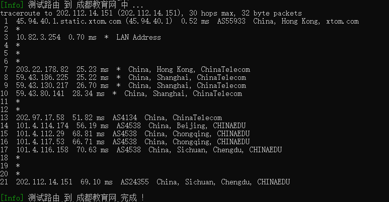 DogYun(狗云)香港-CLD,AMD,BGP线路-香港VPS